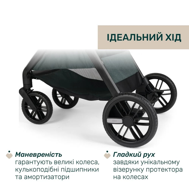 Коляска 2 в 1 Chicco Bellagio Зелена (87136.33.01) - зображення 14
