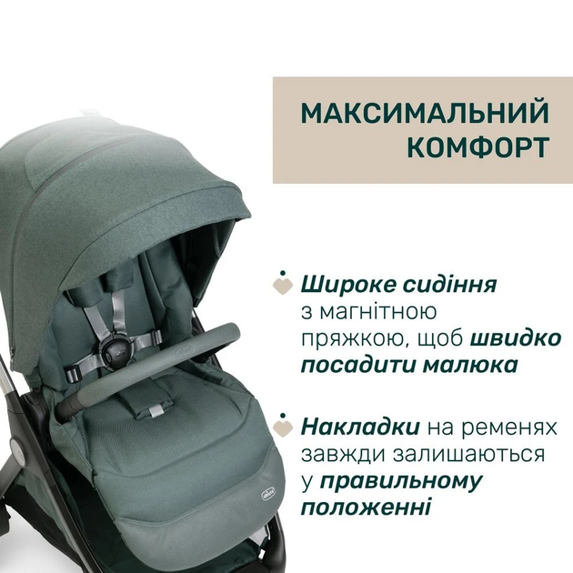 Коляска 2 в 1 Chicco Bellagio Зелена (87136.33.01) - зображення 15
