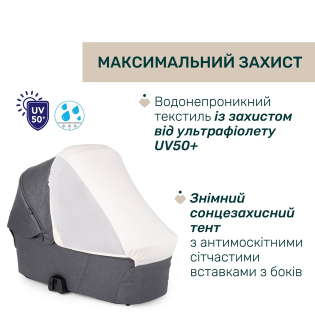 Коляска 2 в 1 Chicco Bellagio Темно-сіра (87136.45.01) - зображення 8