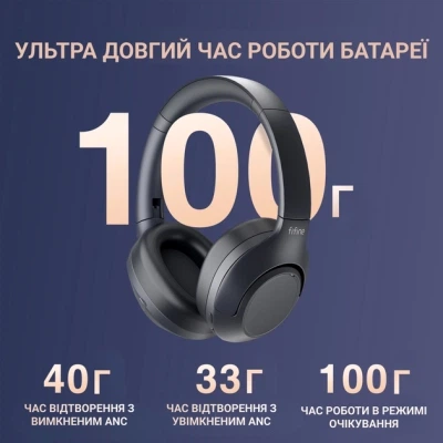 Наушники Fifine X3 Wireless Black (X3) - изображение 5