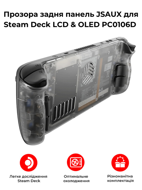 Задняя панель JSAUX для Steam Deck LCD & OLED PC0106D с