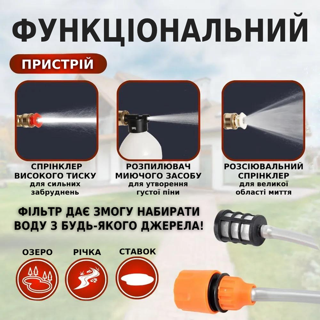 Автомобильная мойка 2 акб аккумуляторная водяной пистолет высокого давления портативная автомойка для машин Черный - изображение 3