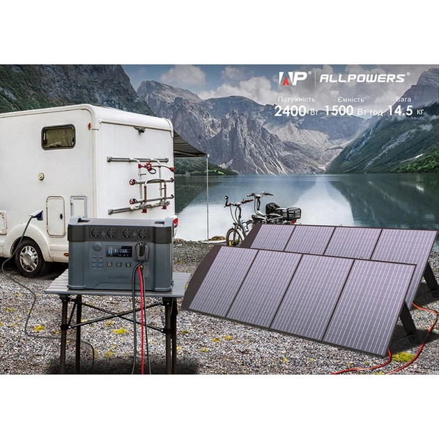 Портативна зарядна станція ALLPOWERS S2000 PRO 1500Втч для кемпінгу та подорожей акумуляторна електростанція (IO-JU_22B) - Фото 2 Портативна зарядна станція ALLPOWERS S2000 PRO 1500Втч для кемпінгу та подорожей акумуляторна електростанція (IO-JU_22B) - зображення 2