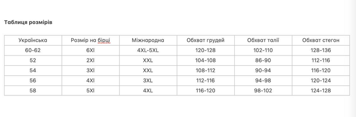Платье Romeo Life 6XL джинс 7721-01 - зображення 5