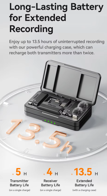 Микрофон петличный, беспроводной, двойной Ulanzi A100 для смартфонов с разъемом USB Type-C, 3.5mm - изображение 4