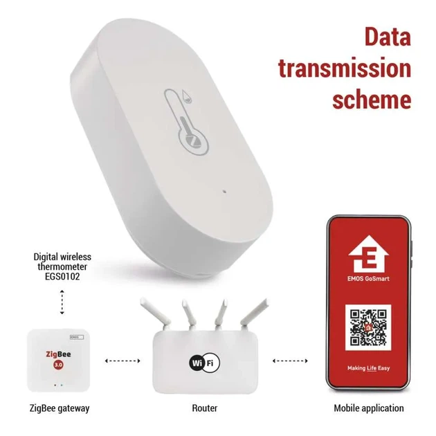 Цифровой умный термогигрометр EMOS EGS0102 ZigBee - изображение 11