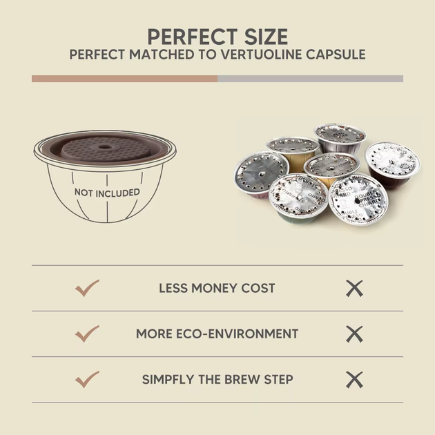 Многоразовая крышка на оригинальную капсулу для кофеварки Nespresso Vertuo Next, Vertuoline от ICafilas - изображение 5
