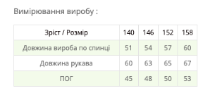 дитяча вітровка для дівчинки cvetkov флорі молоко 152см 2000000130521 - Фото 4 дитяча вітровка для дівчинки cvetkov флорі молоко 152см 2000000130521 - изображение 4