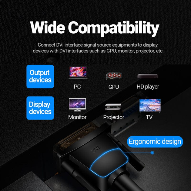 Кабель Vention DVI D - DVI D (24+1) v1.2 3m Black, 1920*1080P/60HZ, 2K (EAABI) - изображение 7