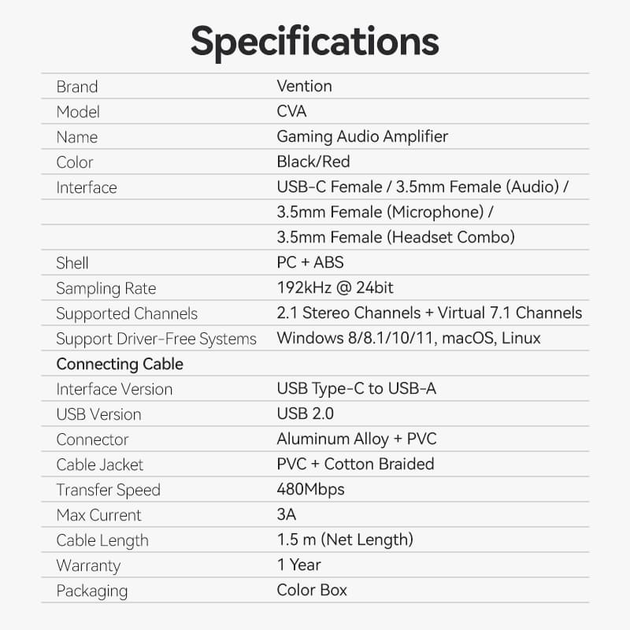 Зовнішня ігрова звукова карта Vention USB Sound Card 7.1 Channel, Black (CVAB0) - зображення 2