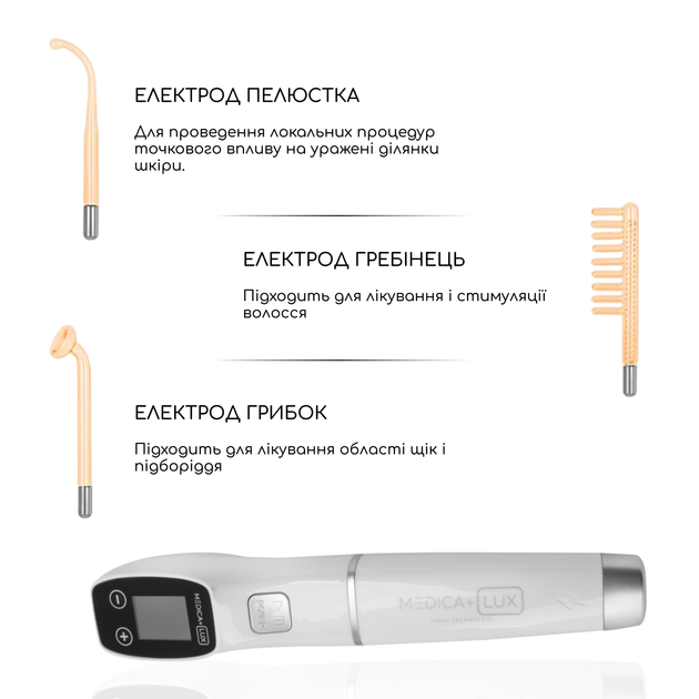 Аппарат Дарсонваль Medica+ Lux Darsoline 8.0 - изображение 10