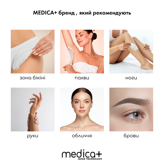 Триммер Электростанок 5в1 Medica+ G-Trimmer 5v1 - Фото 14 Триммер Электростанок 5в1 Medica+ G-Trimmer 5v1 - изображение 14