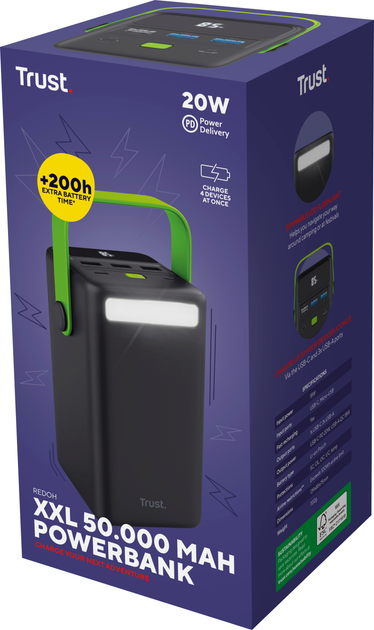 Акумулятор портативний літій-іонний power bank Trust Redoh XXL, 50000мА·год, 3хUSB-A/USB-C, 20W, чорний - зображення 11