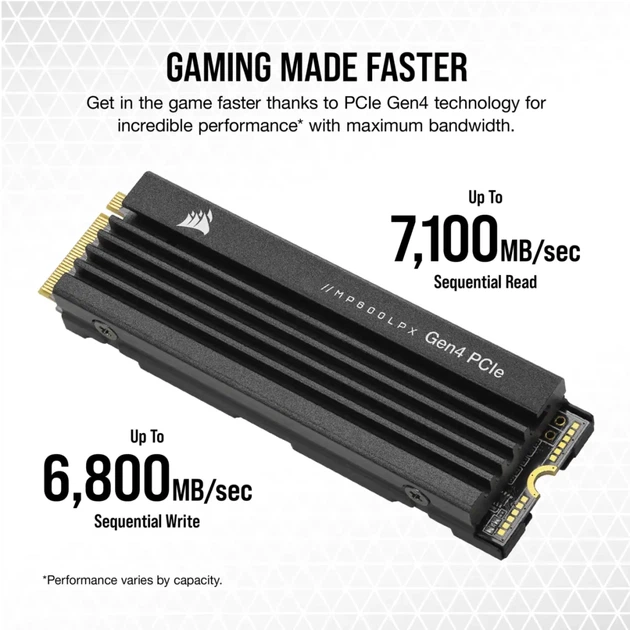 Накопитель SSD M.2 2280 4TB MP600PRO LPX Corsair (CSSD-F4000GBMP600PLP) - изображение 11