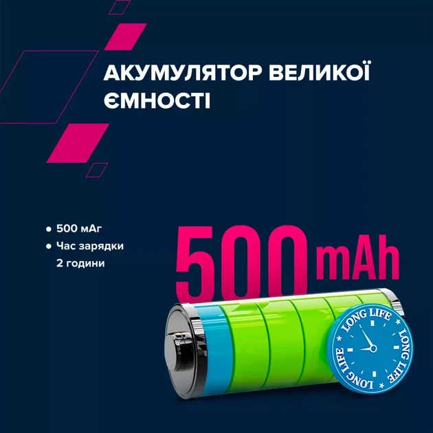 Наушники Canyon OnRiff 4 Bluetooth Black (CNS-CBTHS4B) - изображение 11