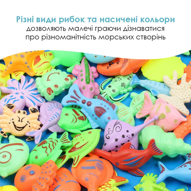 Набор игрушек для рыбалки с магнитной удочкой, рыбками и надувным бассейном 16в1 - изображение 3