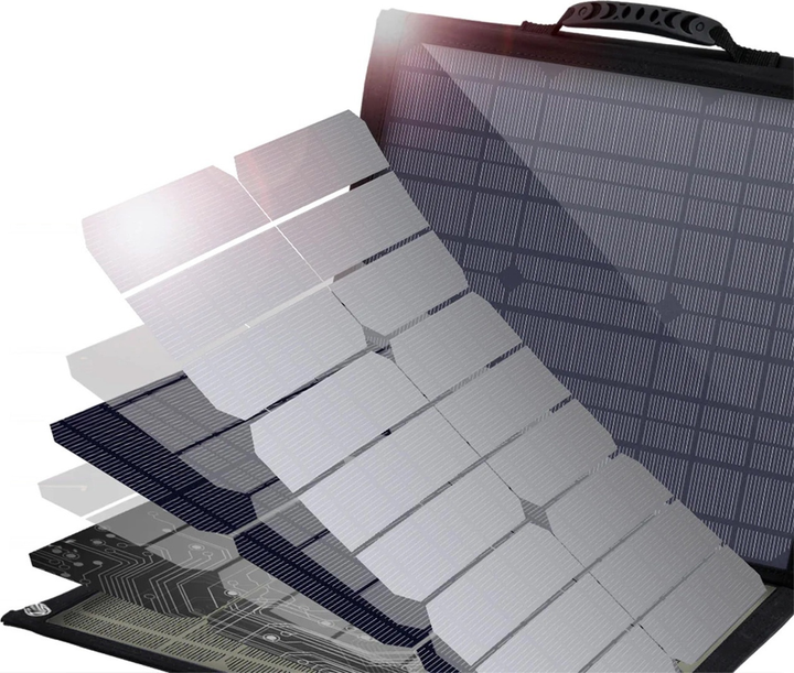 Ładowarka solarna CHOETECH SC009-V2 100 W 2 x USB-A + USB-C Black (6932112103727) - obraz 15