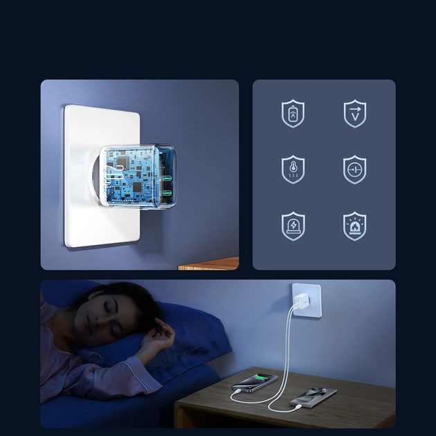 Мережевий зарядний пристрій JOYROOM JR-TCF12 2 x USB-C 20 Вт QC 3.0 White (6956116722869) - зображення 12