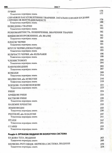 Книга ЗНО 2025. Біологія. Комплексне видання - Біда Олена (9789669451774) (українською) - Фото 3 Книга ЗНО 2025. Біологія. Комплексне видання - Біда Олена (9789669451774) (українською) - зображення 3
