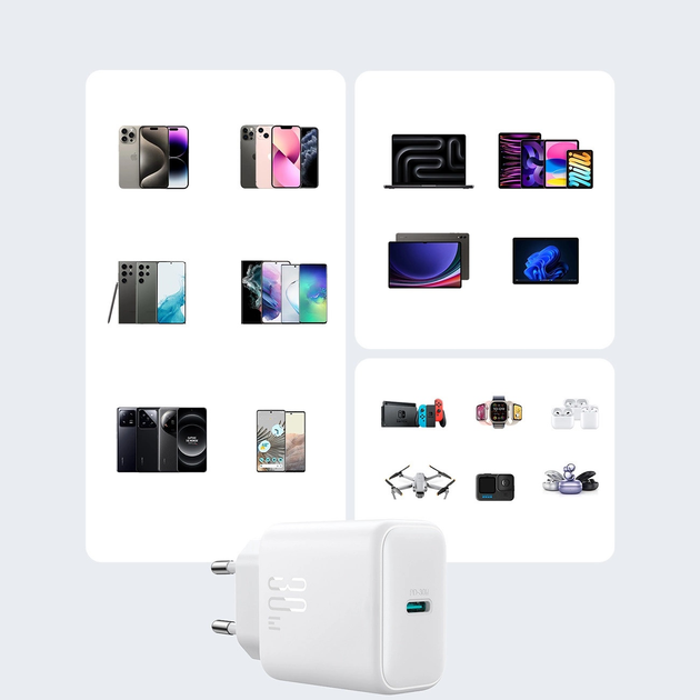Ładowarka sieciowa JOYROOM JR-TCF24 USB-C 30 W QC SFC PD White (6956116724788) - obraz 12