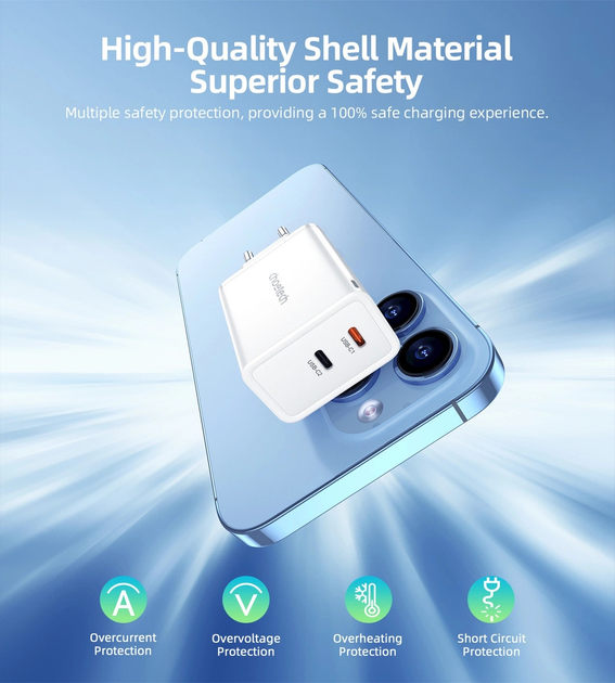 Ładowarka sieciowa CHOETECH PD6013 65 W GaN 2 x USB-C PD White (6932112104380) - obraz 5