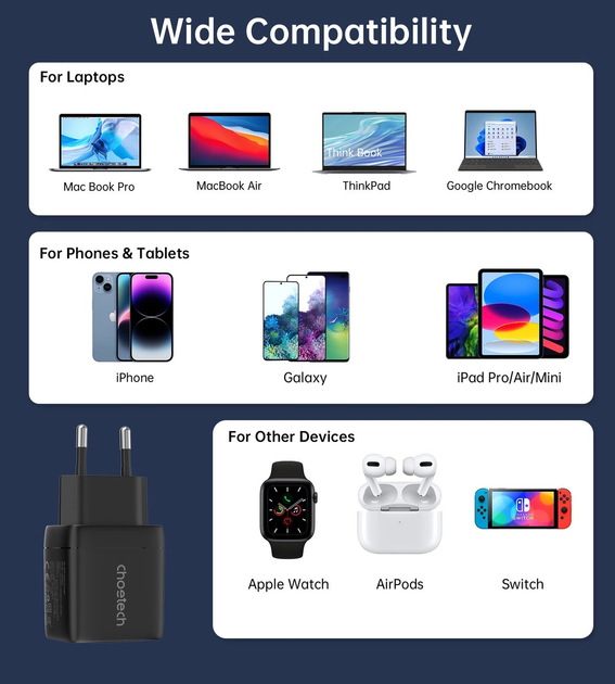 Ładowarka sieciowa CHOETECH PD6051 35 W GaN PD 2 x USB-C White (6932112106100) - obraz 3