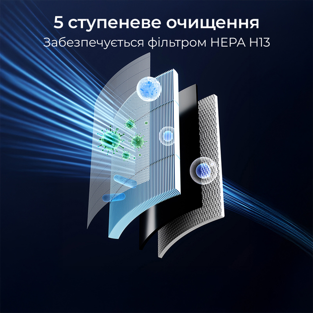 Воздухоочиститель 3-в-1 Doctor-101 Omphal с УФ-лампой и увлажнителем воздуха (D01) - изображение 2