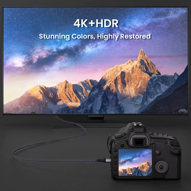 Кабель Mini HDMI to HDMI Ver 2.0 HD 4K 60 Гц NIERBO високошвидкісний двонаправлений 3м - зображення 5