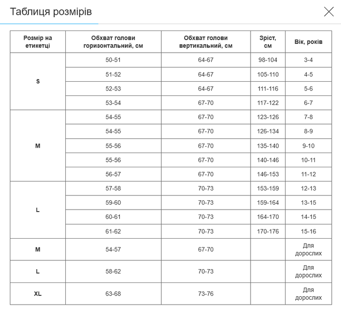 Шлем боксерский с полной защитой кожаный TWN BO-0774 (р-р XL, черный-белый) - изображение 3