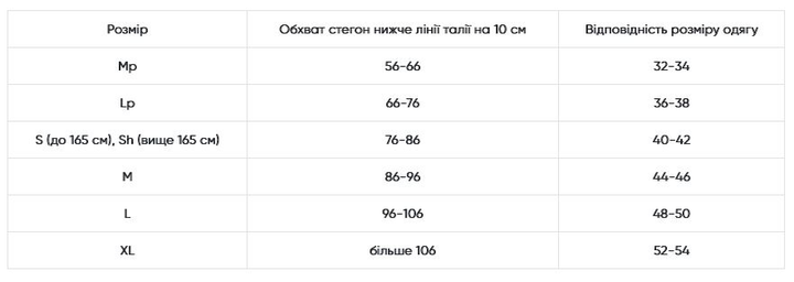 Коректор постави ортопедичний ОТ-1В COMFORT графітовий, Реабілітімед, Sh - зображення 2