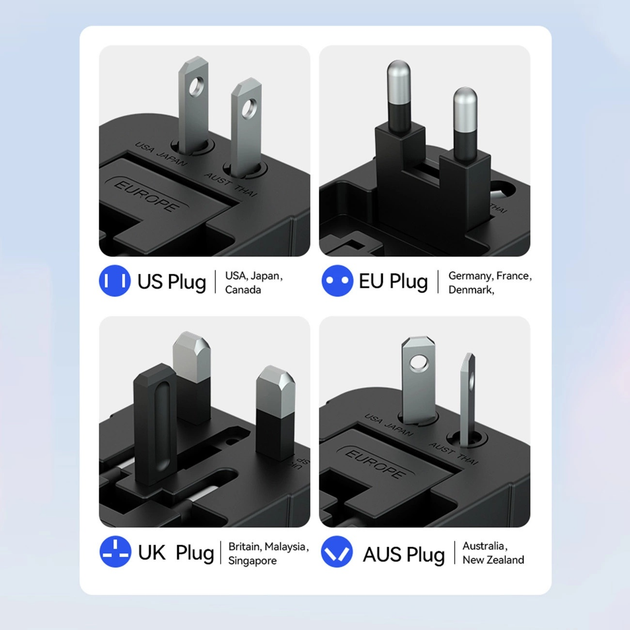 Мережевий зарядний пристрій Wozinsky WUTWC 2 x USB-A 24 Вт US/EU/UK/AU Black (5907769308512) - зображення 11