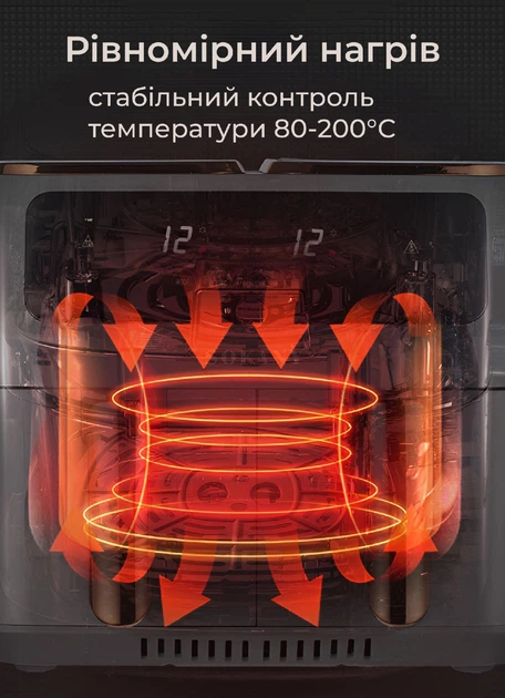 Аэрогриль фритюрница мультипечь SOKANY SK-ZG-8030 на 8 литров 2 контейнера с таймером серый - изображение 5