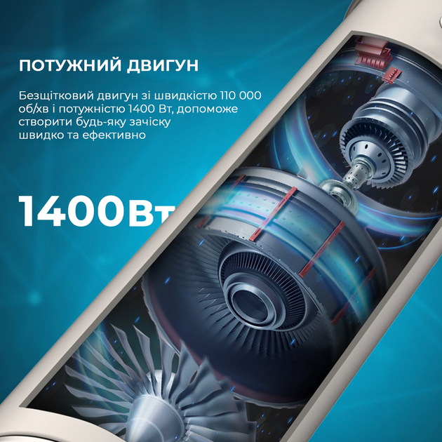 Стайлер CECOTEC Bamba CeramicCare AirGlam Blue CCTC-03466 - изображение 3