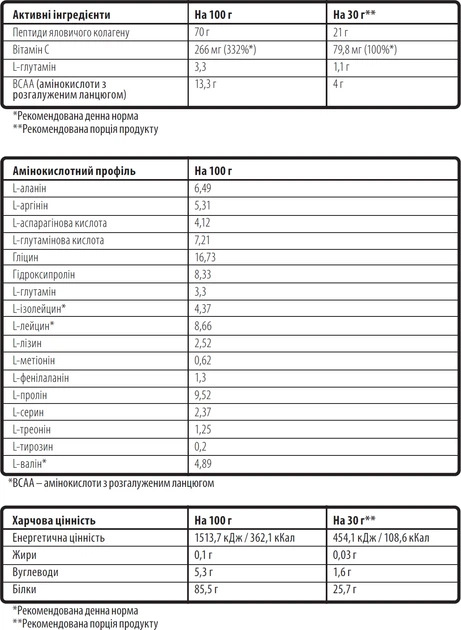 Говяжий протеин Sporter Clear Beef Protein порошок 1 кг Черная смородина-киви (4820249723951) - изображение 2