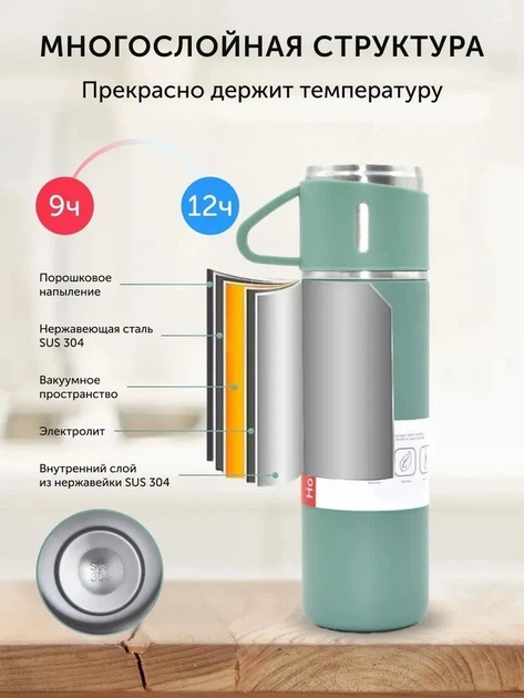 Термос + 2 чашки Vacuum cup LY-526 – купить онлайн на ROZETKA