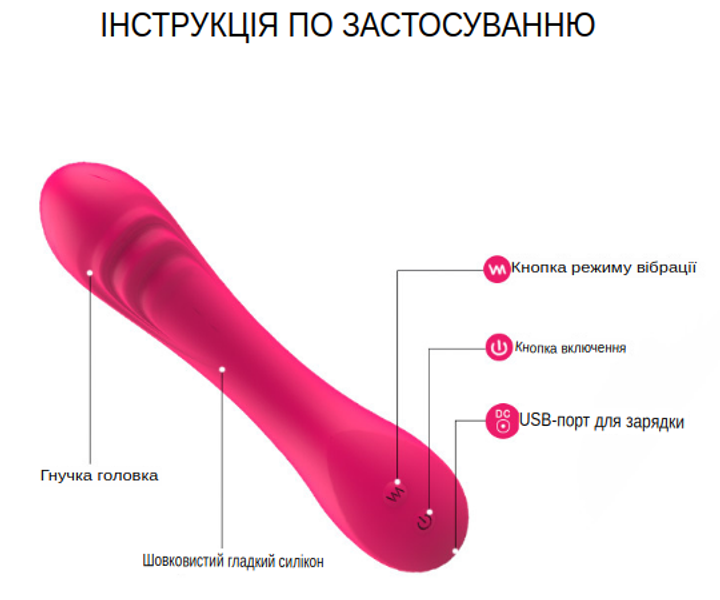 Вібратор Melo Гнучкий з ребристою головкою L1334 (2025270024291) - зображення 4