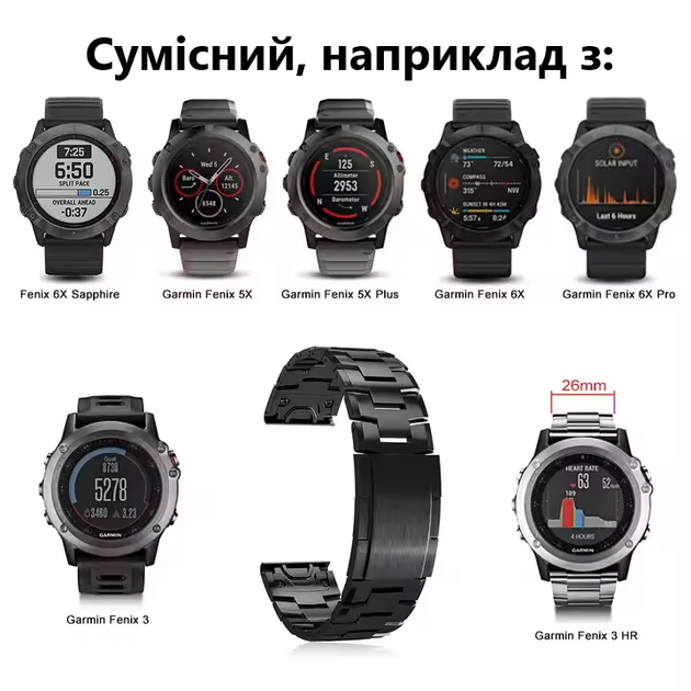 Титановий ремінець / браслет для годинників Garmin 22MM QUICKFIT TITANIUM BLACK BeWatch (T2200101) - зображення 6