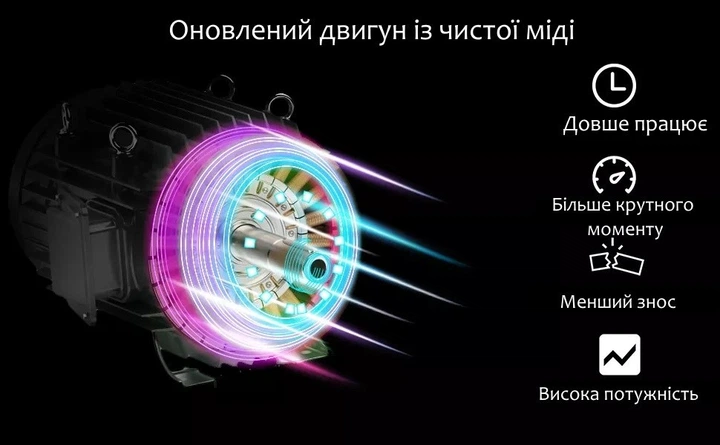 Портативная аккумуляторная мини цепная пила с двумя аккумуляторами в кейсе - изображение 11