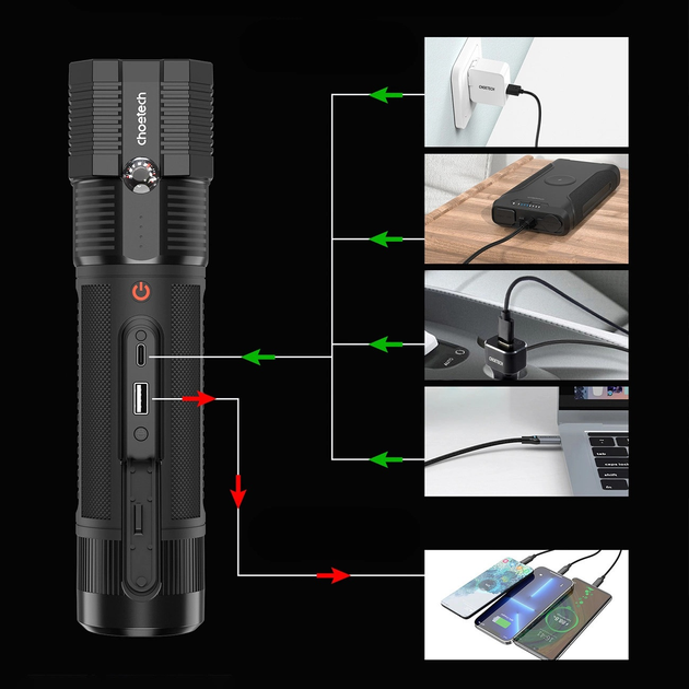 Urządzenie rozruchowe CHOETECH TC0016 8000 mAh LED Jump Starter (6932112103888) - obraz 9