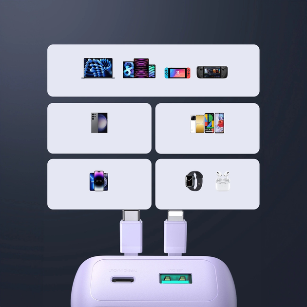 УМБ JOYROOM JR-PBC07 20000 mAh USB-C/Lightning 30 W Purple (6956116776503) - зображення 9