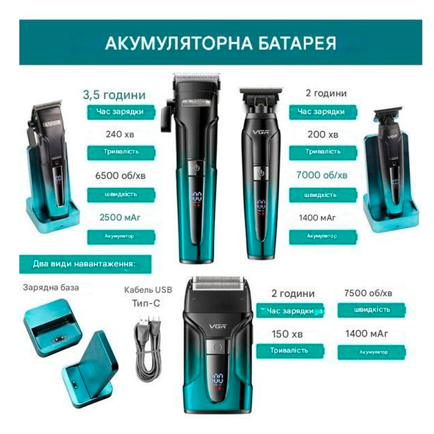 Набір VGR 3 в 1 V-694 BLUE акумуляторна машинка для стрижки, тример та електробритва - зображення 6
