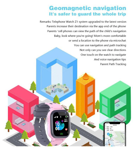 Смарт-часы-телефон детские Z1 GPS 4G с камерой SIM-карта силиконовый ремешок Pink (17639) - изображение 2