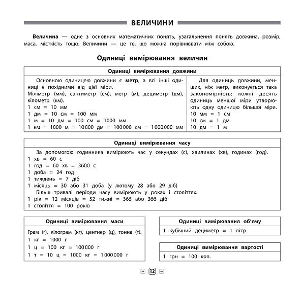 3 клас НУШ Навчальний посібник Пам’ятка для початкової школи Математика УЛА - Фото 3 3 клас НУШ Навчальний посібник Пам’ятка для початкової школи Математика УЛА - зображення 3