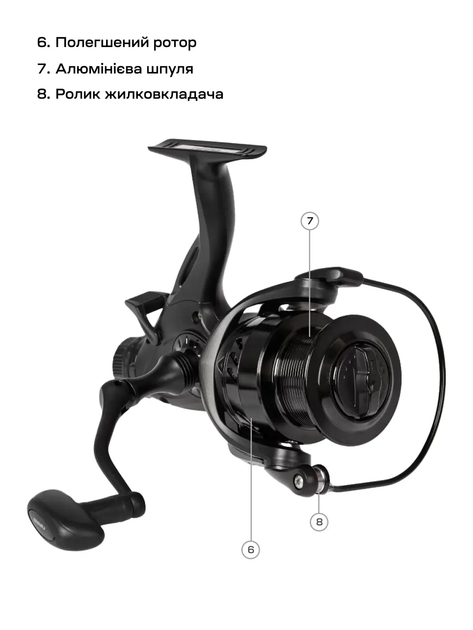 Котушка Brain Apex Double 6000 Screw Handle 6+1BB 5.1:1 (1858-45-20) - изображение 8