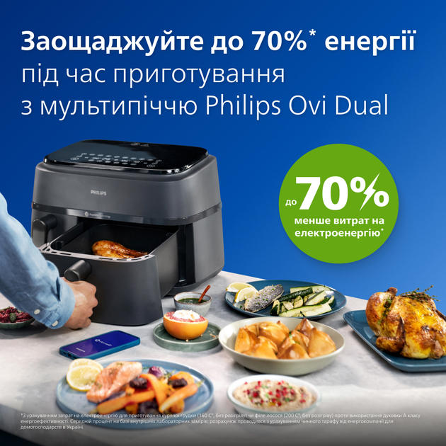 Мультипіч Philips Ovi Dual NA350/03 - зображення 9