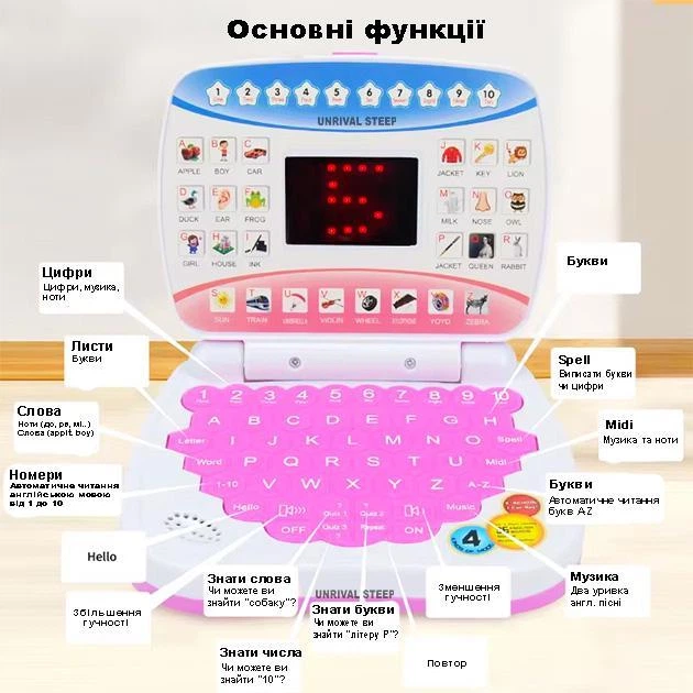 Іграшка інтерактивна дитяча Дитячий ноутбук AH-802Y для вивчення англійської мови StudyGame Рожевий - зображення 4