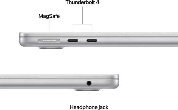 Laptop Apple MacBook Air 13.6" M4 24/512GB 2025 (MC654RU/A) (QWERTY+cyrylica) Silver - obraz 7