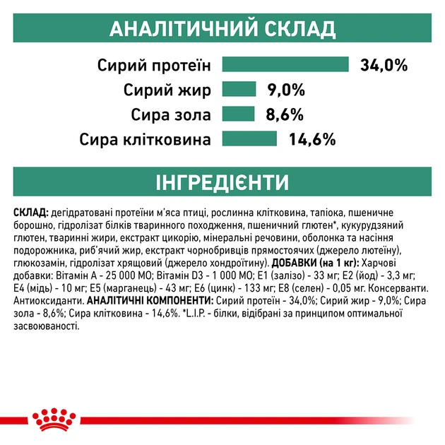 Дієтичний сухий корм Royal Canin Satiety Weight Managemen для контролю ваги дорослих котів, 1,5 кг, 39430151 - Фото 7 Дієтичний сухий корм Royal Canin Satiety Weight Managemen для контролю ваги дорослих котів, 1,5 кг, 39430151 - изображение 7