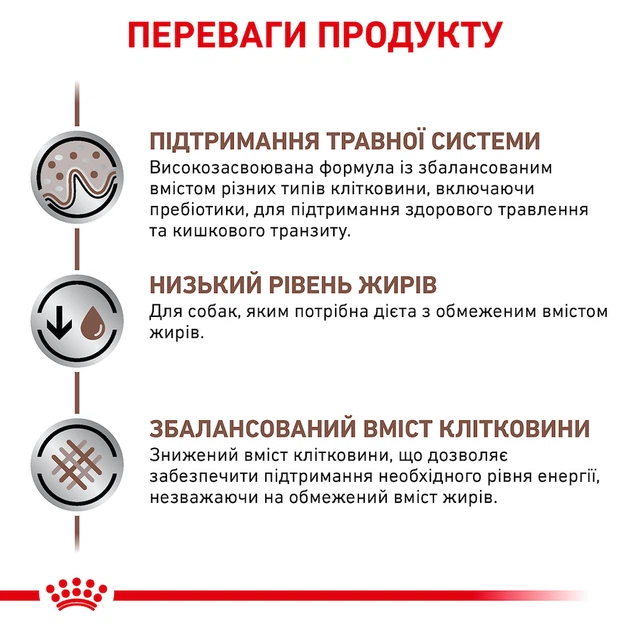 Дієтичний сухий корм Royal Canin Gastrointestinal Low Fat для собак при розладах травлення, 1.5 кг, 39320151 - изображение 2