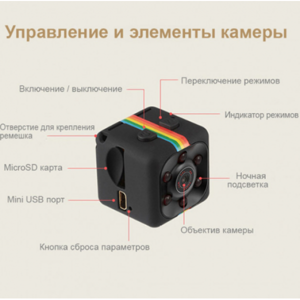 Экшн-камера Real 12 Megapixels FULL HD 1080p Blitz цвет-черный (SQ11). - изображение 6